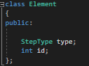 Element
